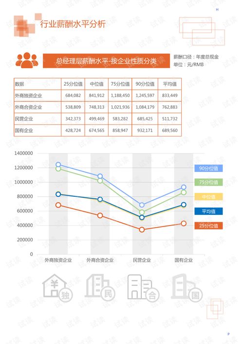 2020年機械設備、電子儀器儀表行業分析及紡織品遮篷自動化市場調查報告
