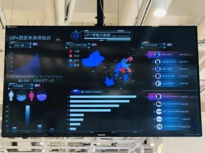 5G來(lái)臨前夜，迪信通增發(fā)股份的戰(zhàn)略布局